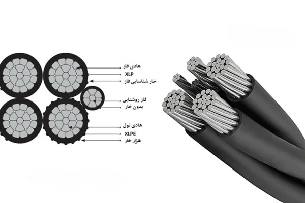 کابل خودنگهدار چیست؟